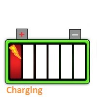 Battery Charging