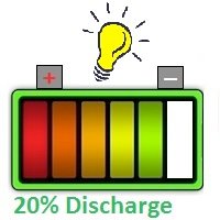 Battery Discharge 20%